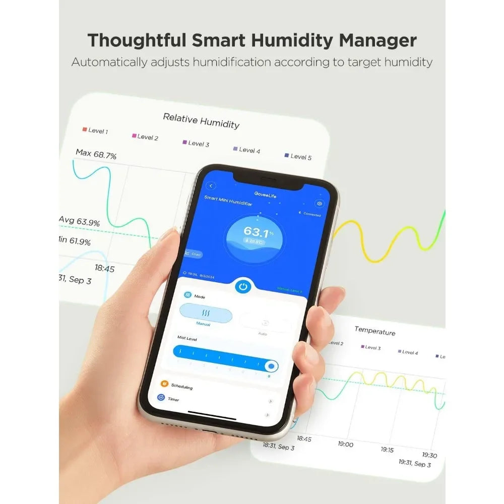 Smart Mini Humidifier for Baby Nursery, Top Fill Cool Mist Humidifier with Scent Diffuser & Nightlight, Built-in Sensor