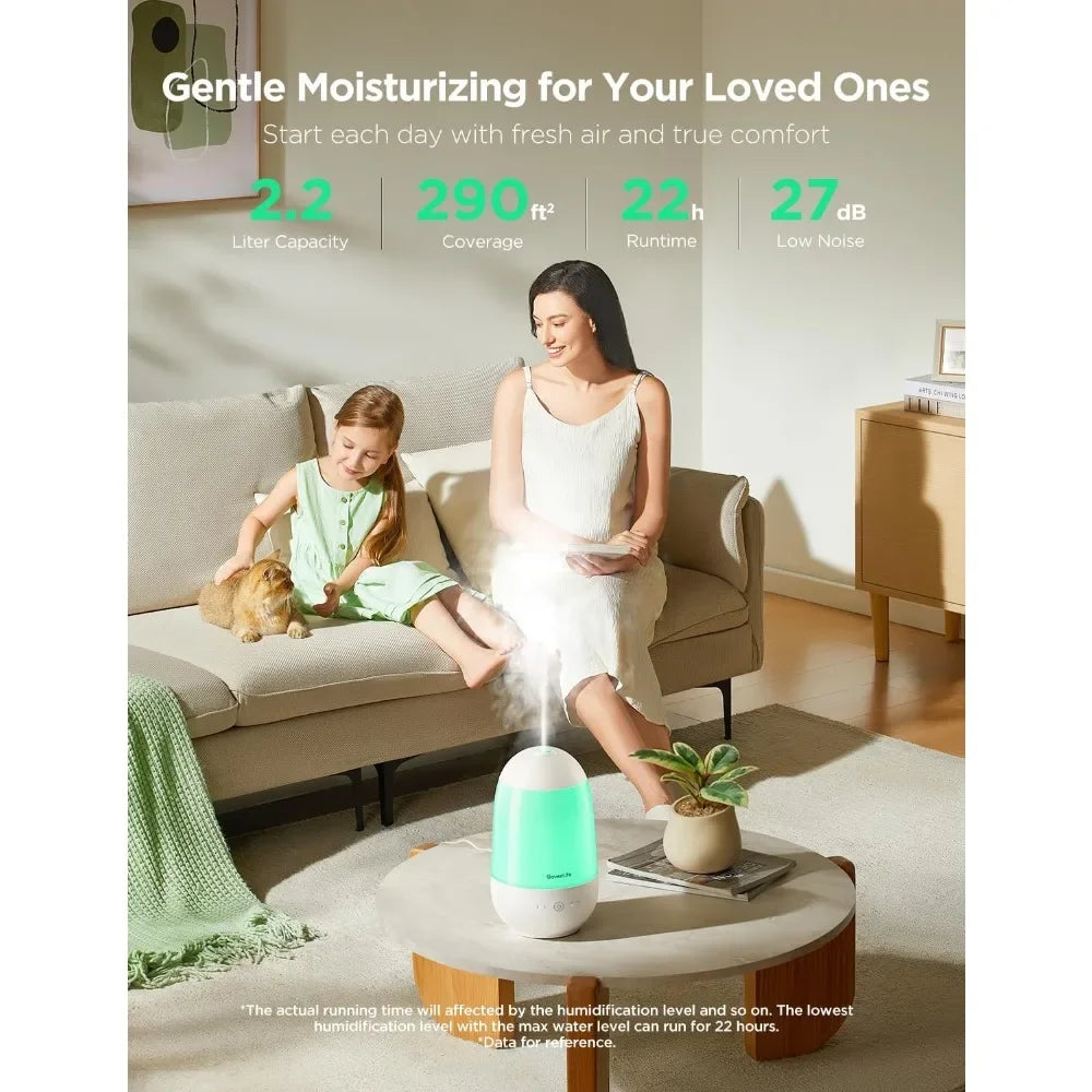 Smart Mini Humidifier for Baby Nursery, Top Fill Cool Mist Humidifier with Scent Diffuser & Nightlight, Built-in Sensor